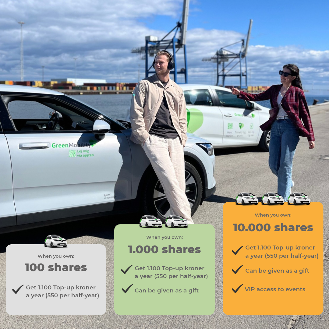 Shareholderprogram_mobile