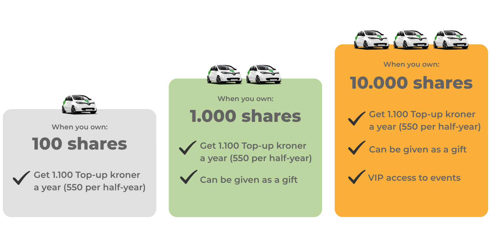 Shareholderprogram_web